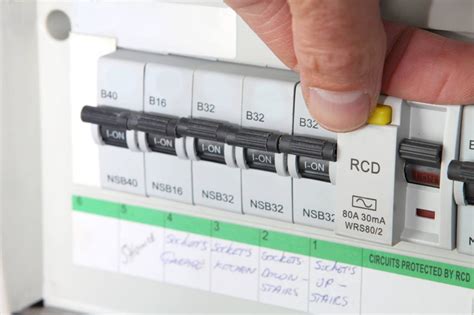 how much is electrical fuse box|consumer fuse box upgrade cost.